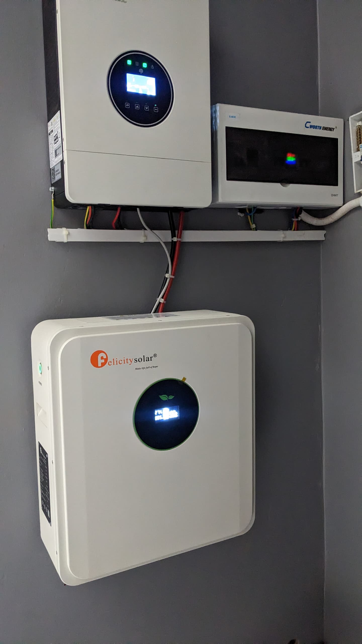 Nos réalisations Électrification des centres de santé dans la Zone de Santé de Logo